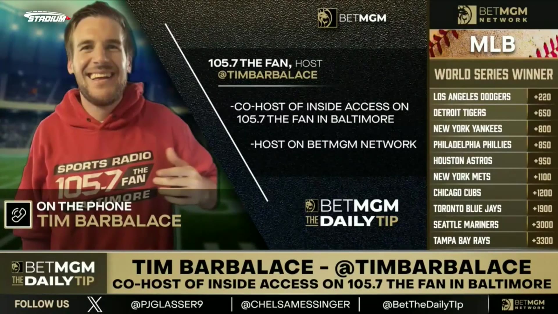 'Video thumbnail for Who is to Blame for the Baltimore Orioles' Struggles?'