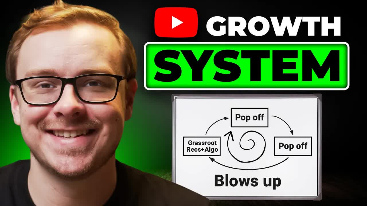 'Video thumbnail for Shane Hummus: youtube growth flywheel: how to explode your channel'