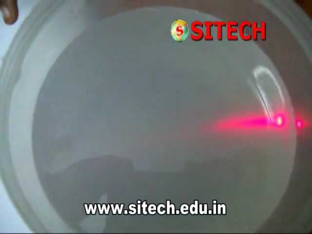 Video thumbnail for Internal Reflection I