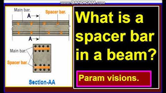 'Video thumbnail for What is a spacer bar in a beam?/Why we provide a spacer bar in a beam?'