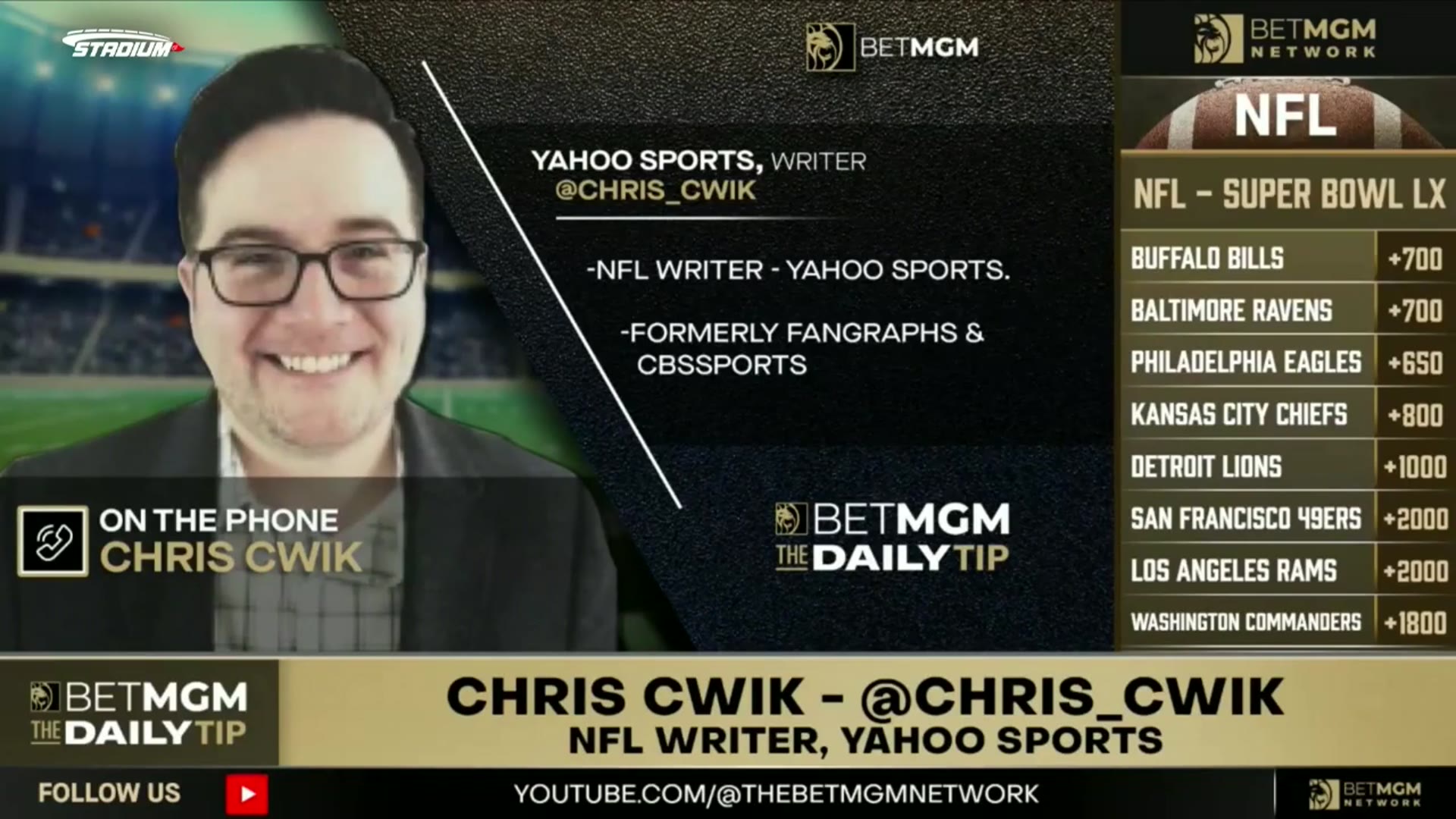 'Video thumbnail for Who Is in for a Rough Season?'