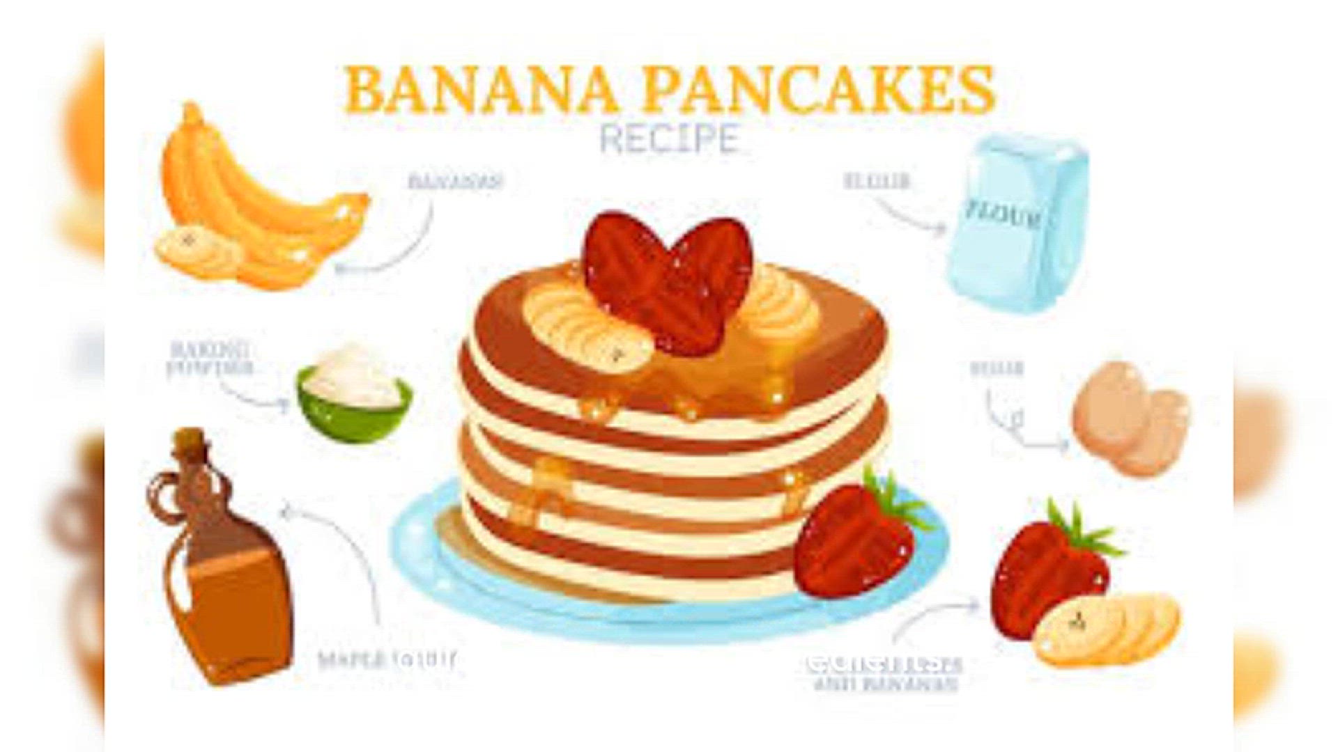 Video thumbnail for Pancake Recipe