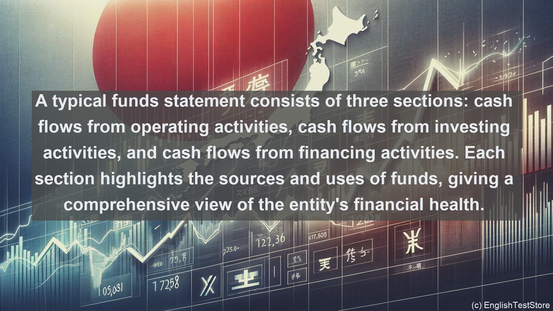 'Video thumbnail for Of funds statement in economics and finance'