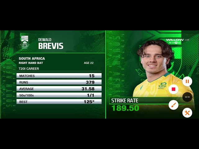 Video thumbnail for Pakistan vs South Africa 3rd match,1st over run 3/2 wickets