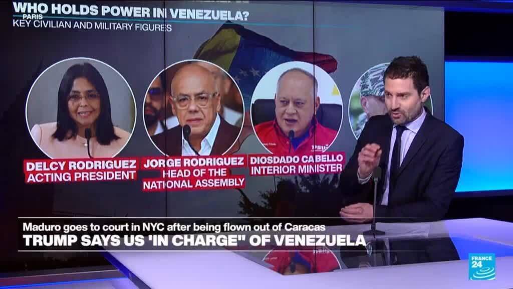 Video thumbnail for Acting president, army, USA... Who holds power in Venezuela?