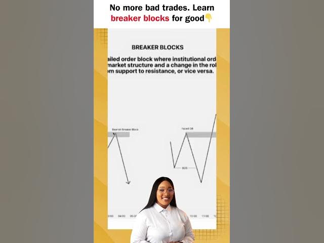 Video thumbnail for HCNFX ACADEMY teaches how to master breaker blocks and stop casing wrong trades.