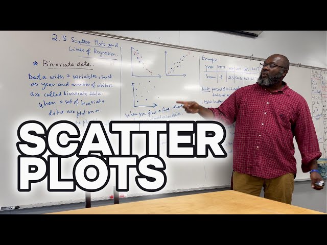 Video thumbnail for How To Use Scatter Plots and Prediction equations