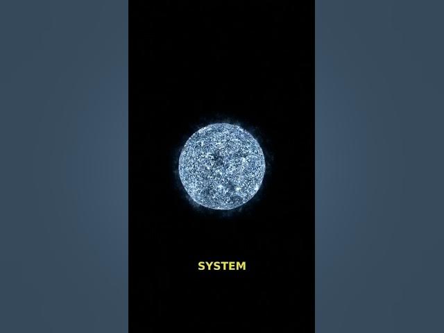 Video thumbnail for Sirius Alpha Canis Majoris Star Facts   Distance, Colour, Location and Others