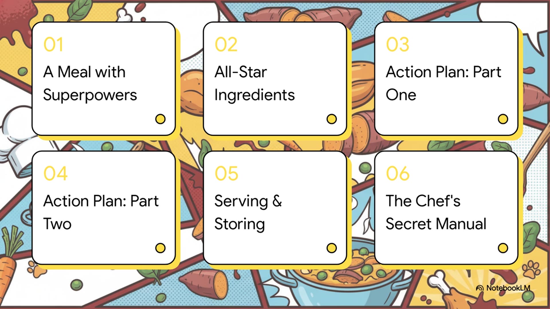 Video thumbnail for Chicken and Sweet Potato Stew Recipe