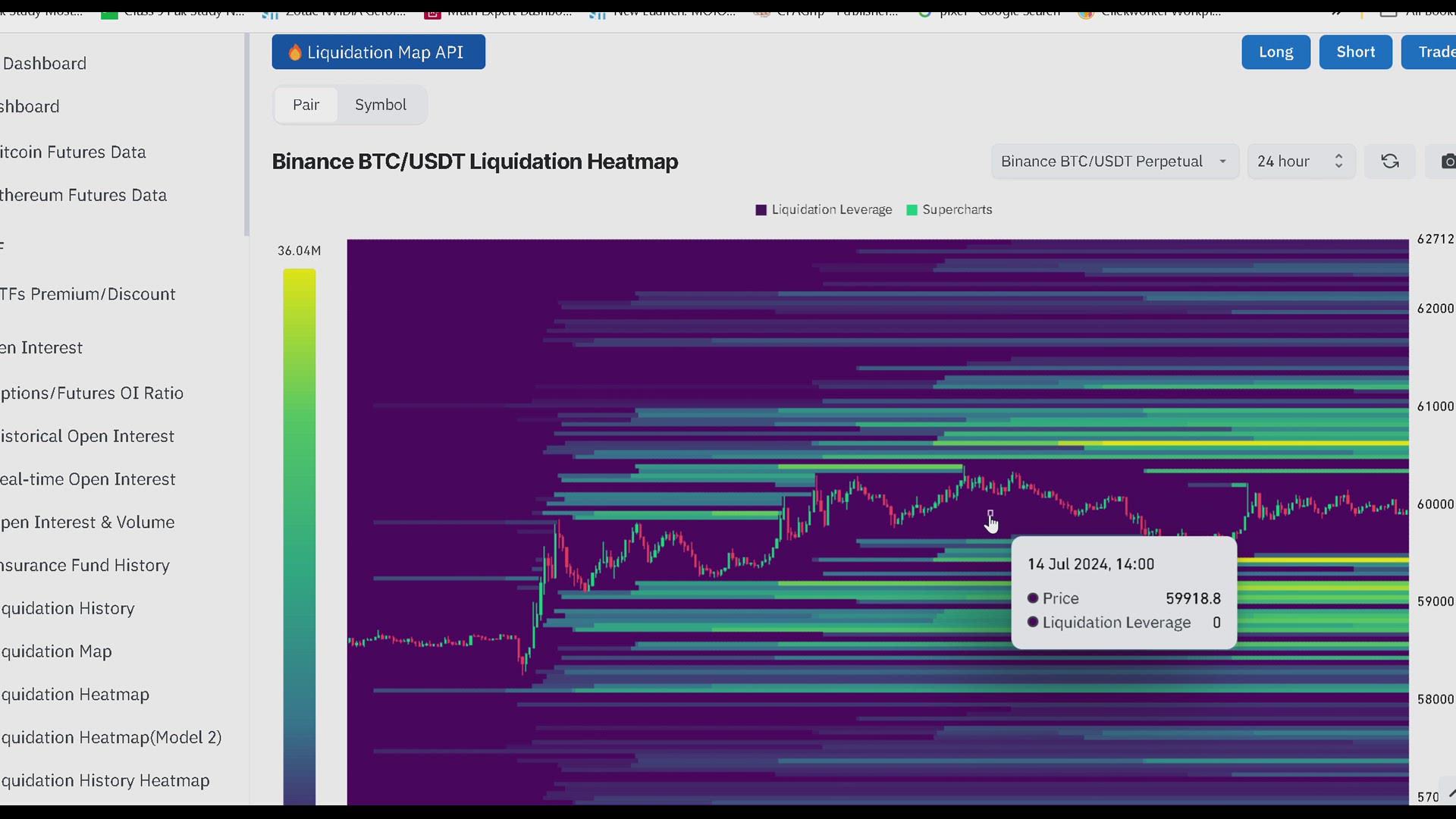 Video thumbnail for Best Trading Course