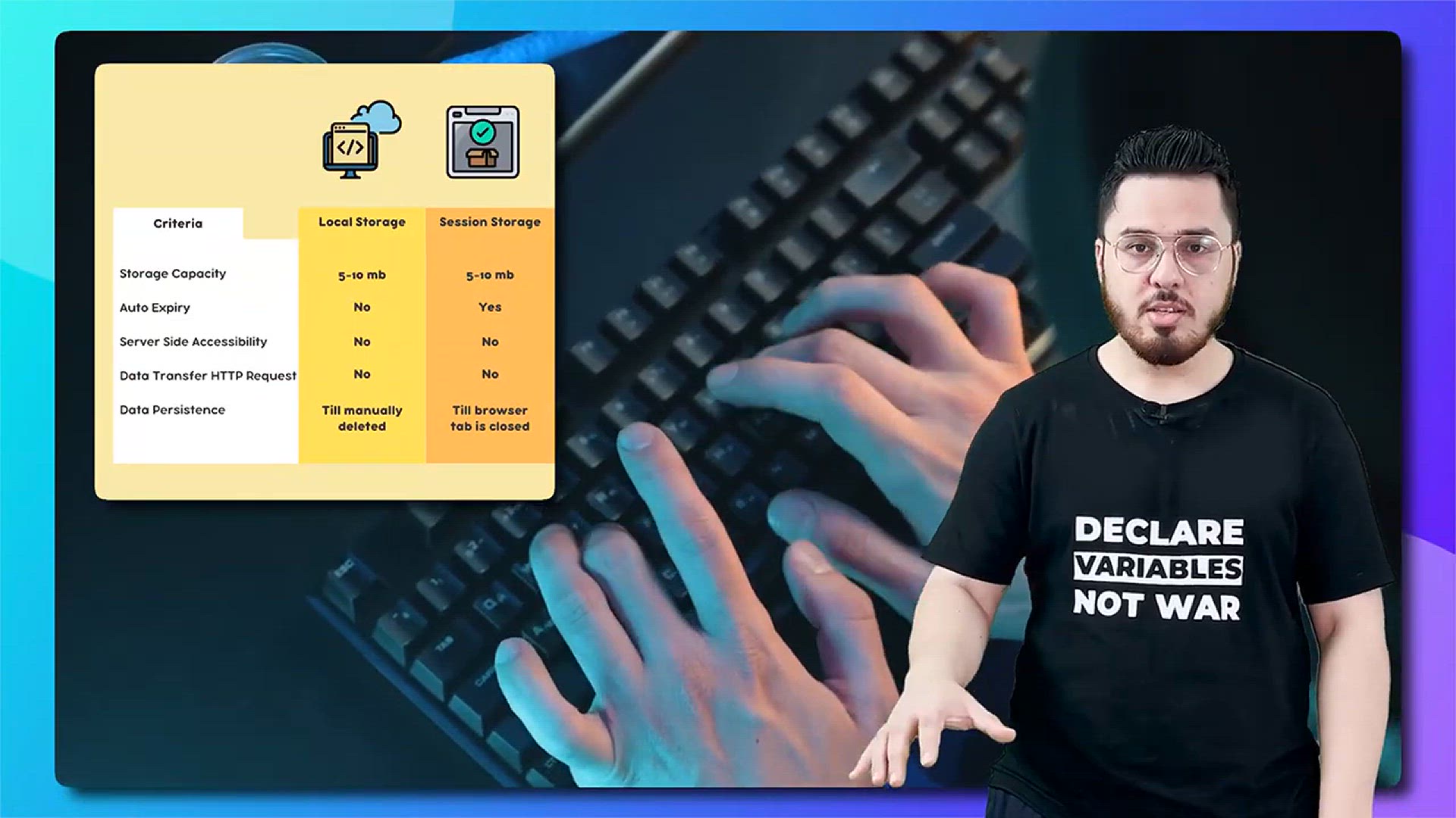 'Video thumbnail for sessionStorage & related methods _ JavaScript Tutorial in Hindi #70'