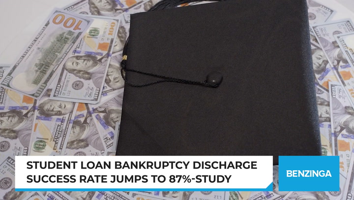 Video thumbnail for Student Loan Bankruptcy