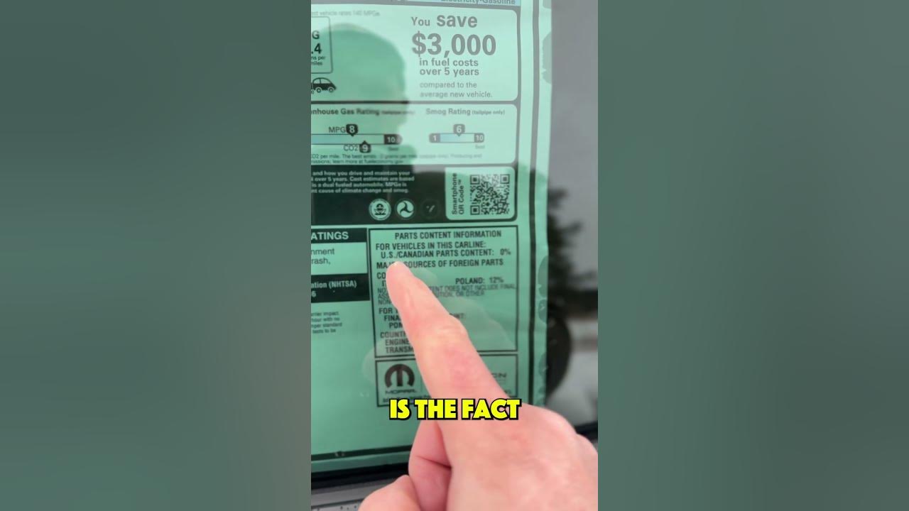 Video thumbnail for The Dodge Hornet ISN'T AMERICAN?