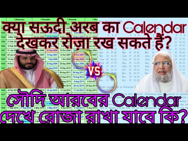 'Video thumbnail for Saudi Arab ka Calendar dekhkar Roza rakhne ka hukm by Maulana Samiruddin Qasmi, Manchester England'