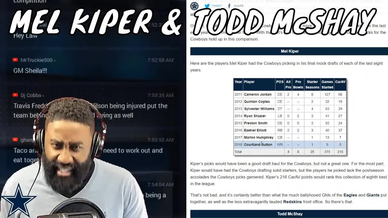 Video thumbnail for law nation sports: cowboys draft rewind: what if they listened to mel kiper & todd mcshay?