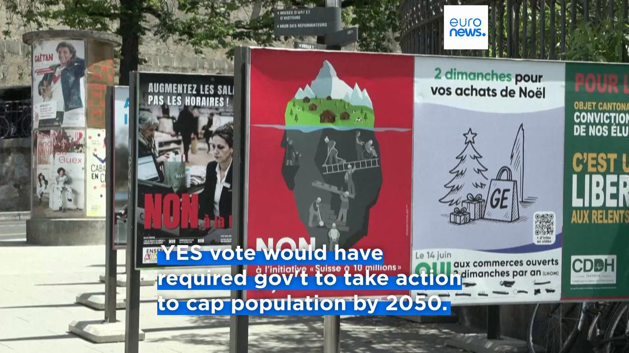 Video thumbnail for Swiss voters reject bid to cap population at 10 million, a move that would have limited immigration