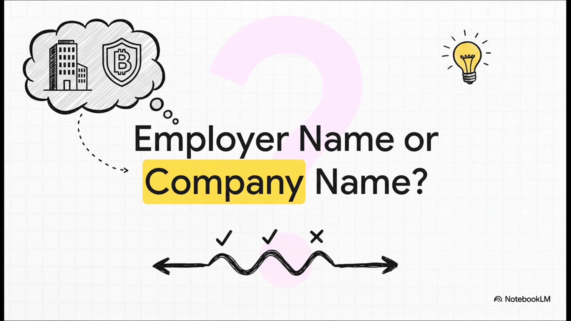 Video thumbnail for Is Your Employer Name The Same As Your Company Name? (What Legal Forms Require!)