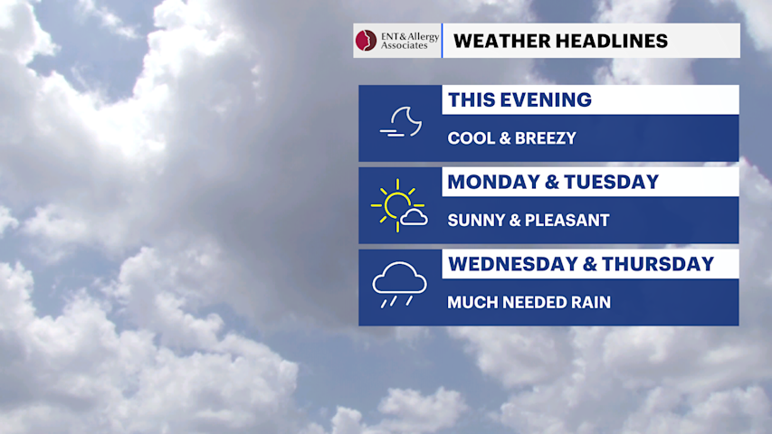 Video thumbnail for Cool and breezy tonight; warmer temperatures ahead and possible midweek rain for Long Island