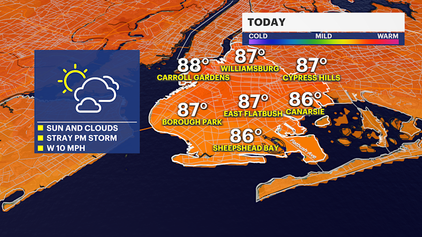 Video thumbnail for Summer heat gives way to less humid and slightly more comfortable conditions for Brooklyn
