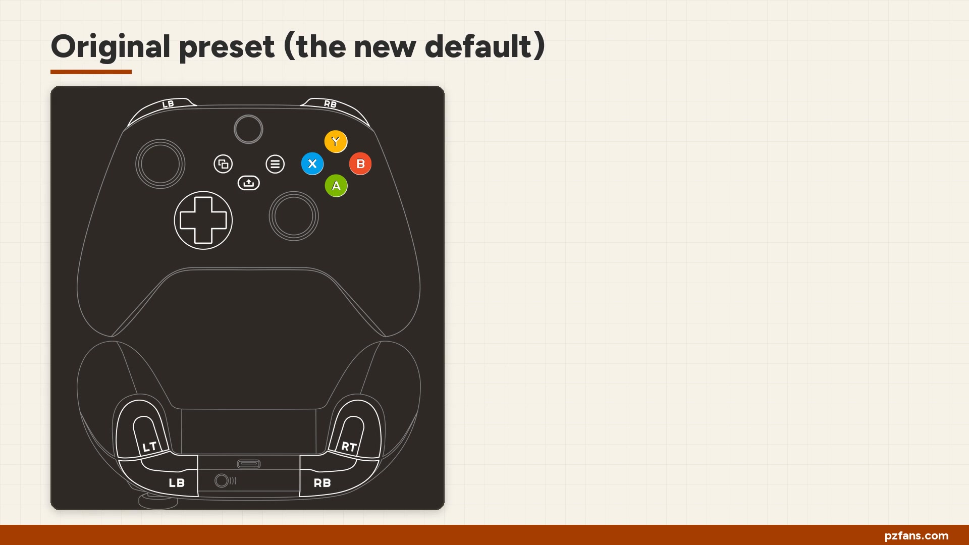 Project Zomboid Controller Setup for Couch Play (Build 42.21)