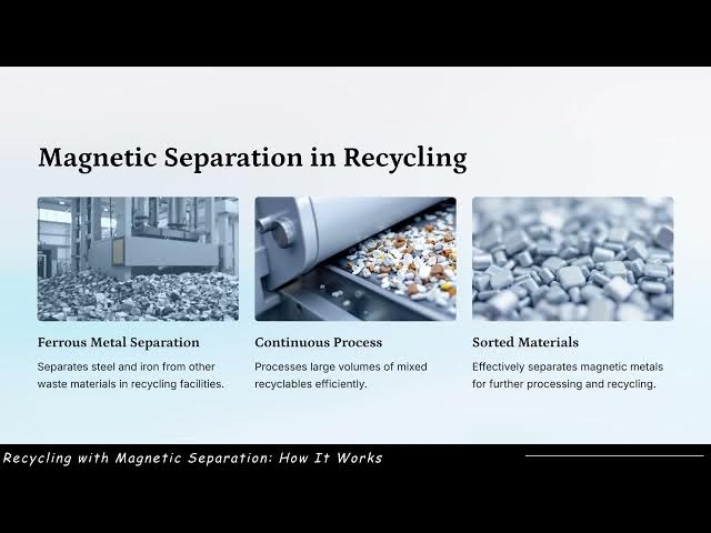 Video thumbnail for Recycling with Magnetic Separation - GL Explains