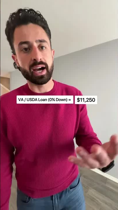 Video thumbnail for investarters: how much to save to buy a $375k house