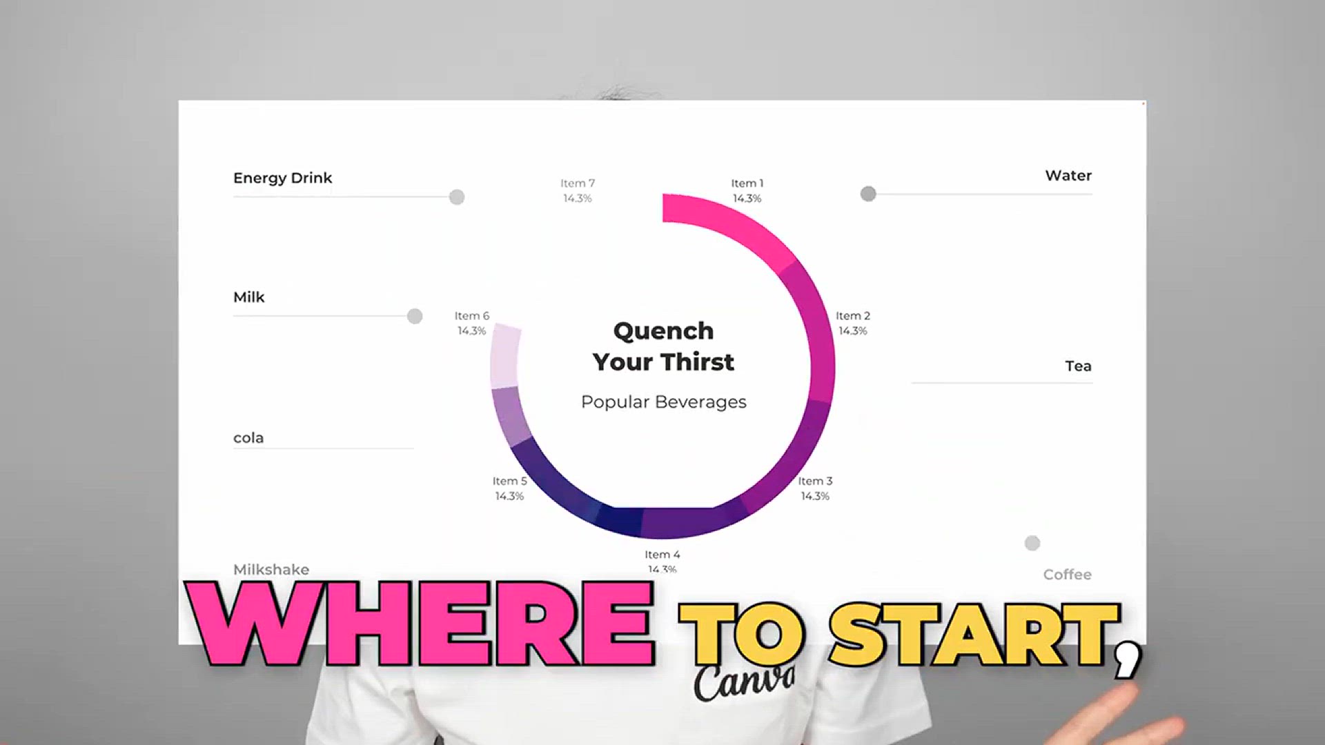 'Video thumbnail for Craft Killer Presentations in No Time _ Canva Magic Design for Presentations ✨'