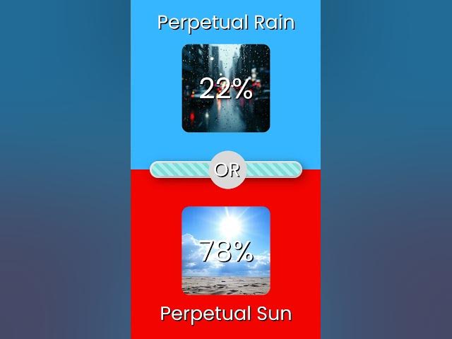 Video thumbnail for Would You Rather: Weather Edition! ☀️🥶