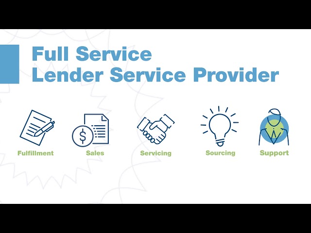 Video thumbnail for SBA Complete Branding