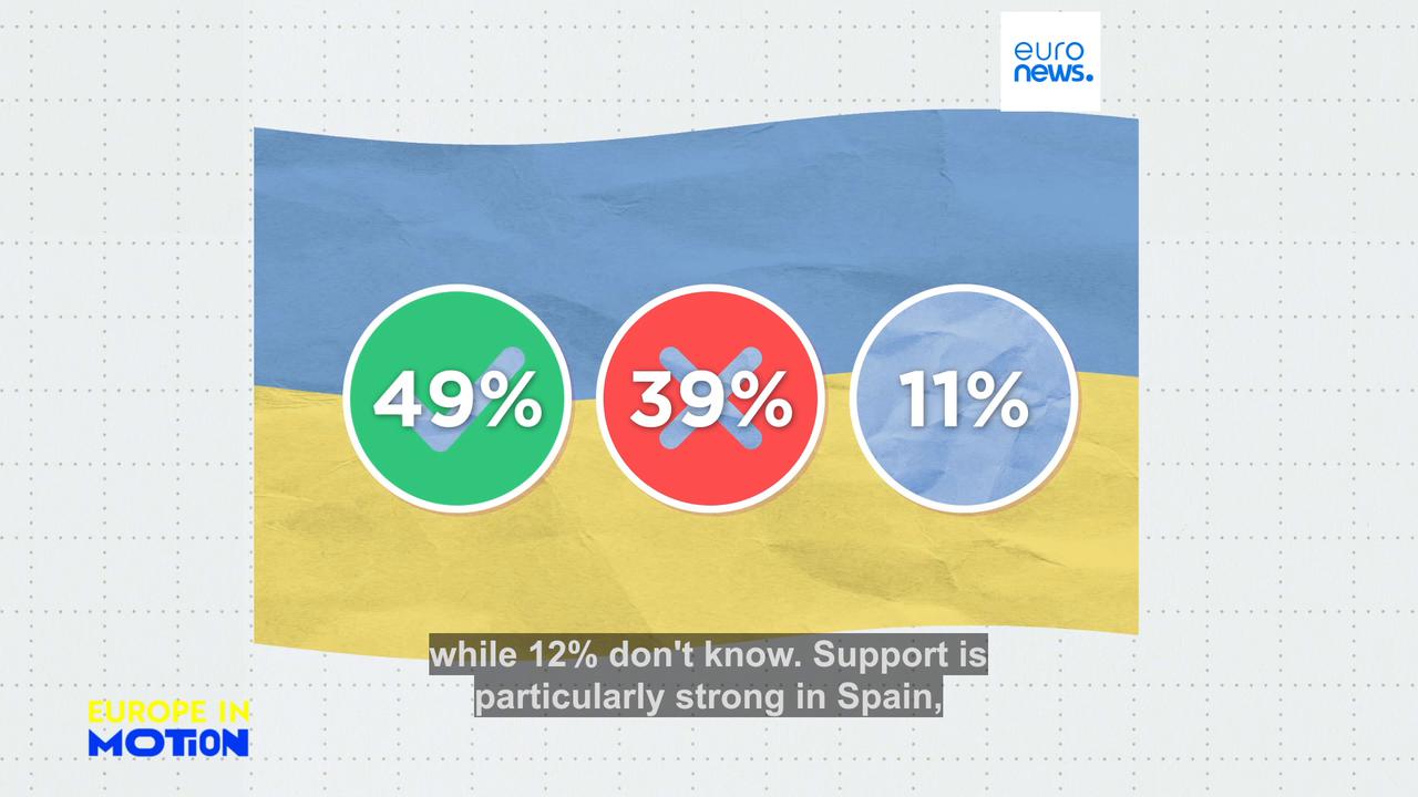 Video thumbnail for From Spain to Poland: Where does Ukraine's EU bid have the most support?