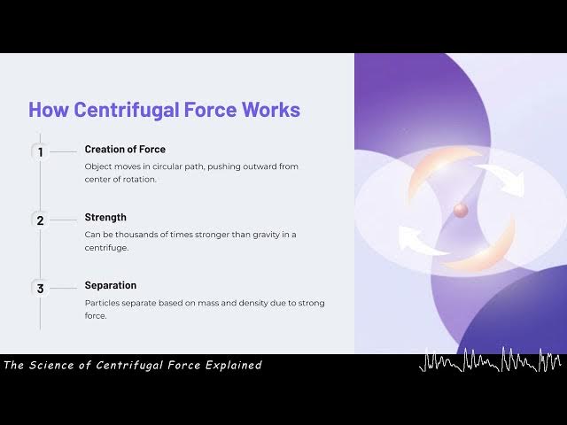 Video thumbnail for The Science of Centrifugal Force Explained