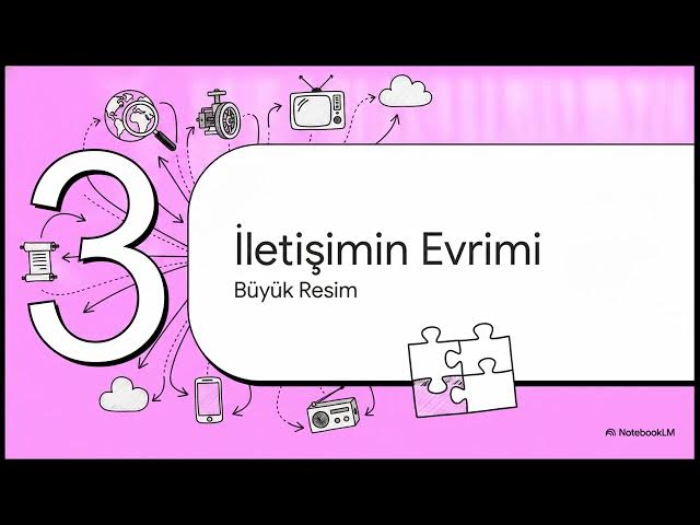 Video thumbnail for Reklamcılık 2025-2026 Vize Soruları