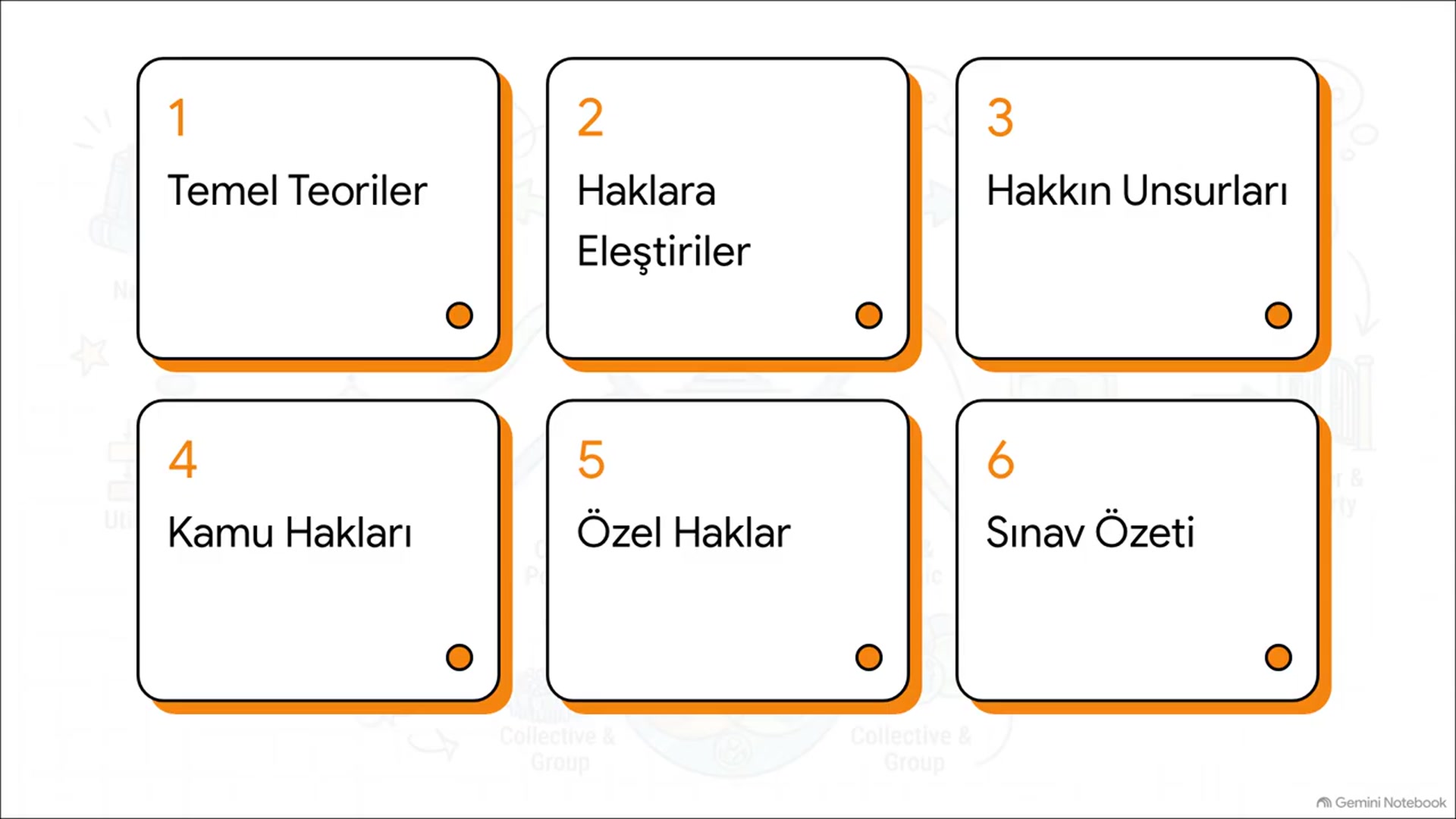 Video thumbnail for Ankuzef Temel Hukuk Ünite 5 Deneme Sınavı