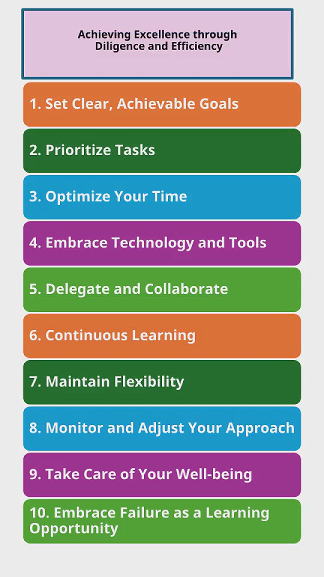 Video thumbnail for Basheer Juma-Diligence and Efficiency