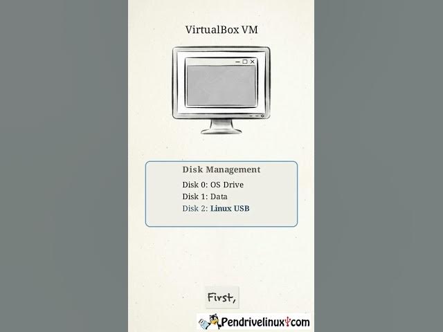 Video thumbnail for How to Boot a USB flash drive in VirtualBox