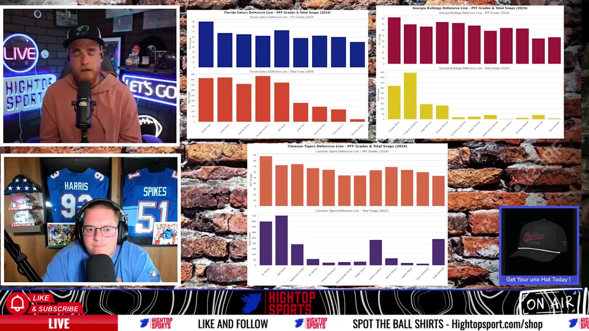 'Video thumbnail for Top to Bottom, Floridas D-Line Might Be the Most Complete in the League'