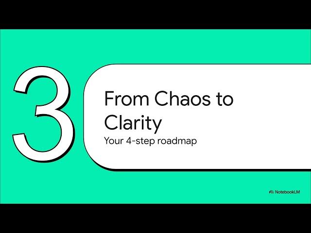 Video thumbnail for Intuition to Measurement: Defining KPIs