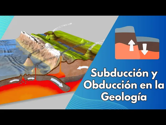 'Video thumbnail for La Importancia de la Subducción y Obducción en la Geología'