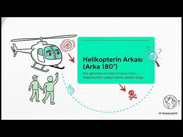 Video thumbnail for Afet Anında Görevlilerin Yaşam Koşulları 2024-2025 Vize Soruları