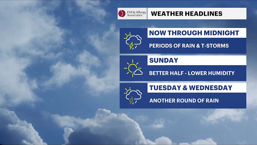Video thumbnail for STORM WATCH: More storms, possibly severe and flash flooding possible tonight; quieter weather for Sunday
