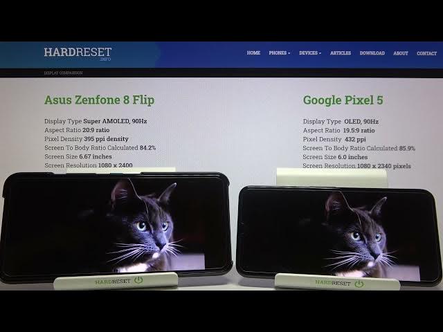 Video thumbnail for Display Comparison GOOGLE Pixel 5 vs ASUS ZenFone 8 Flip – Display Quality Test Head-to-Head