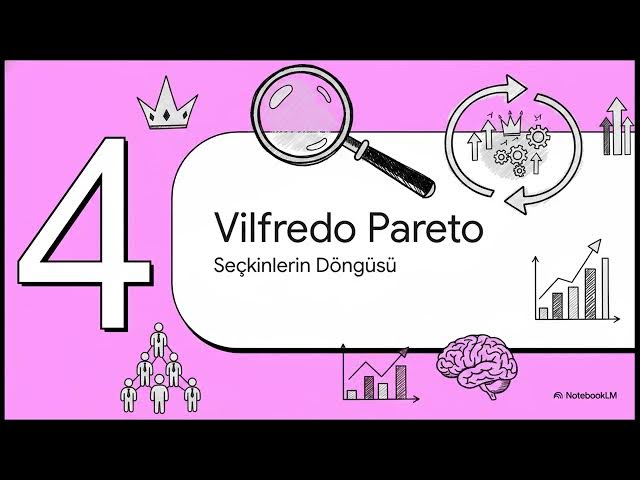 Video thumbnail for Sosyoloji Tarihi-2 2025-2026 Vize Soruları