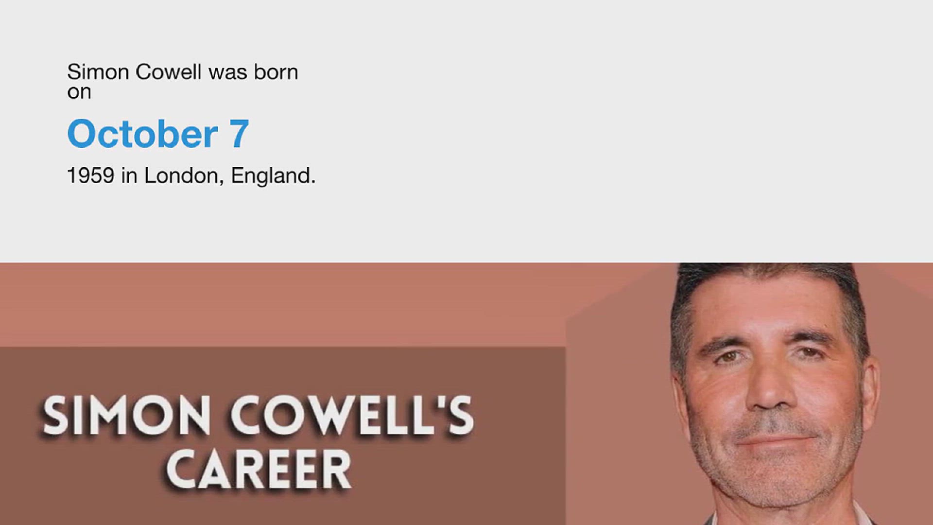 Video thumbnail for Simon Cowell Net Worth | Discover His Net Worth In 2023