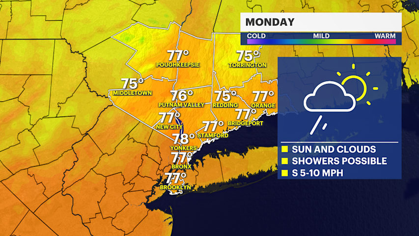 Video thumbnail for Increasing clouds, with a chance of a shower on Monday in Brooklyn
