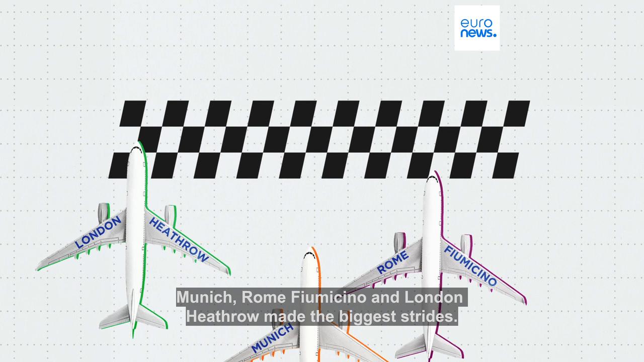 Video thumbnail for Turbulence on the tarmac: These European airports have the worst delays