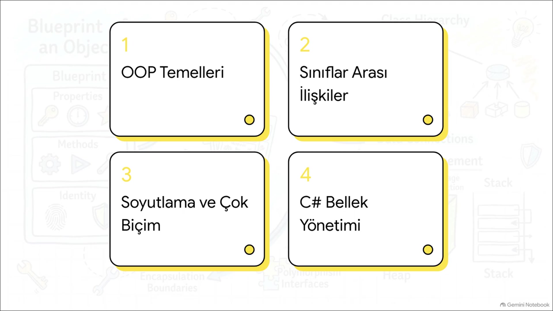 Video thumbnail for Nesneye Yönelik Programlama 2025-2026 Final Soruları