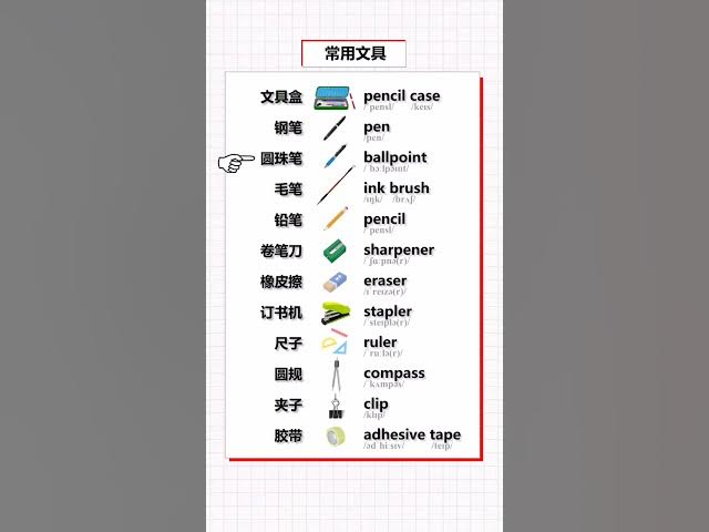 Video thumbnail for English Vocabulary Words - Schools Items Vocabulary - English for Beginners