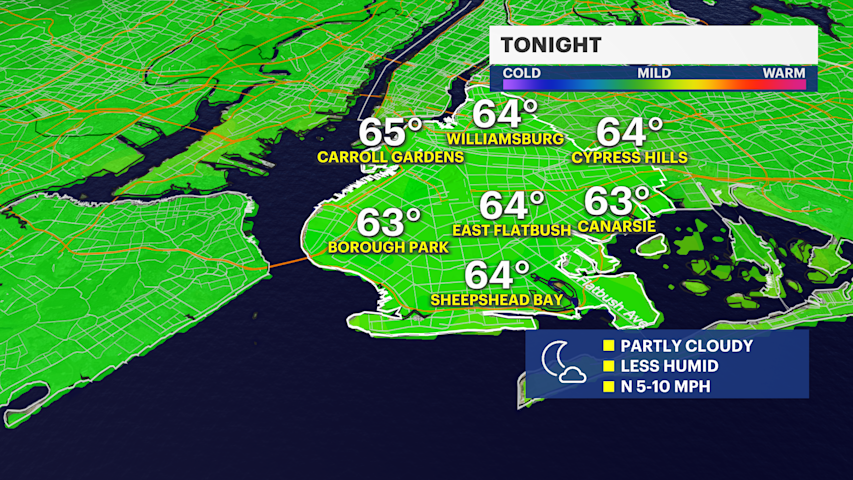 Video thumbnail for Nice start to the weekend with sunshine and comfortable temperatures