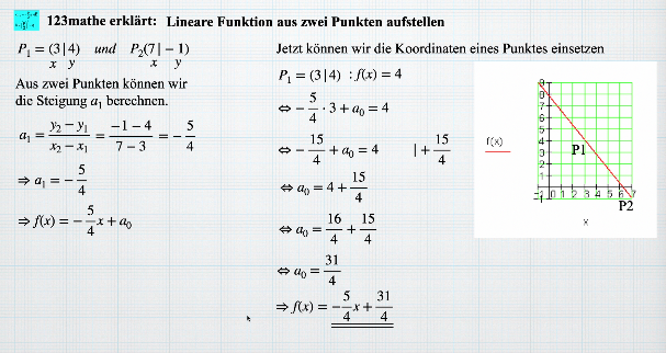 'Video thumbnail for Lineare Funktion aus 2 Punkten aufstellen'