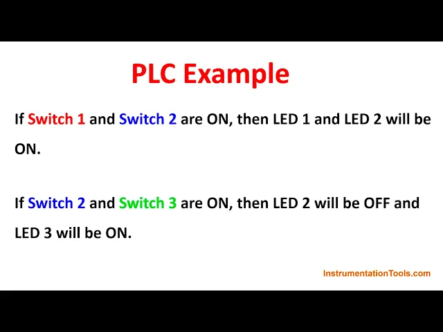 'Video thumbnail for Siemens TIA Portal Basics: Easy PLC Examples for Beginners'